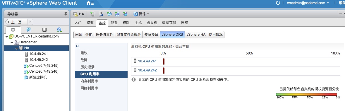 VMWARE 之 DRS