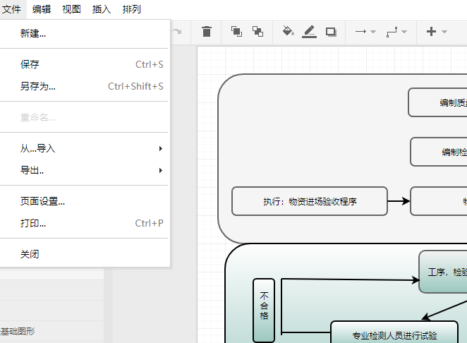 建筑工程检验程序流程图的绘制方法