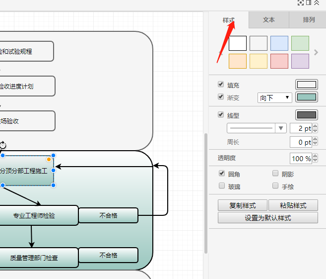 建筑工程检验程序流程图的绘制方法