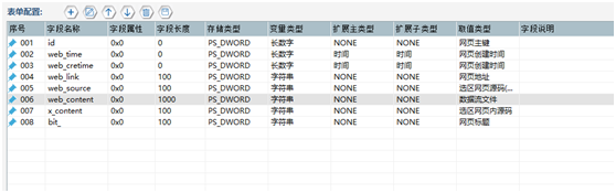 前嗅ForeSpider教程：采集网页链接/源码/时间/重定向地址等