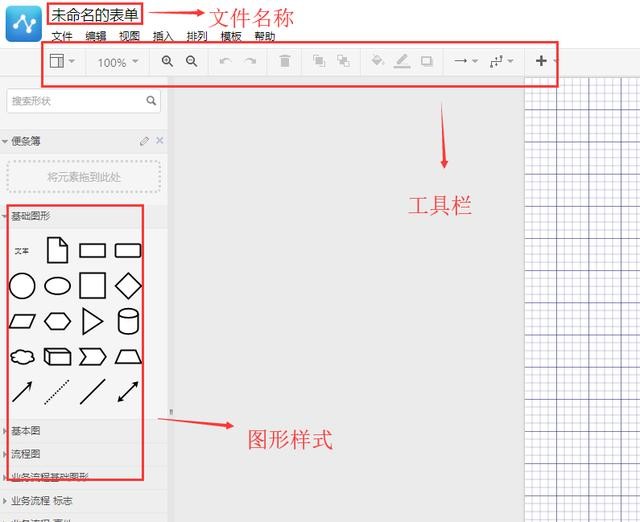 如何在线绘制思维导图、流程图神奇，简单方法介绍