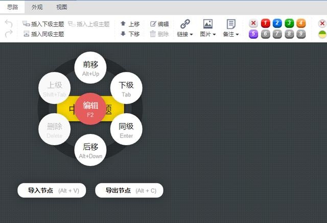 如何在线绘制思维导图、流程图神奇，简单方法介绍