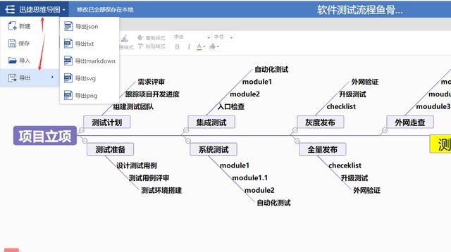 如何在线绘制思维导图、流程图神奇，简单方法介绍