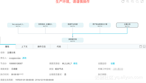 发光的二次元——克拉克拉上云实践