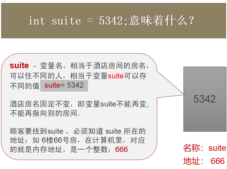 总统套房，5342走起！