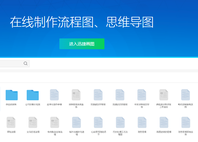 信用证流动流程图绘制方法