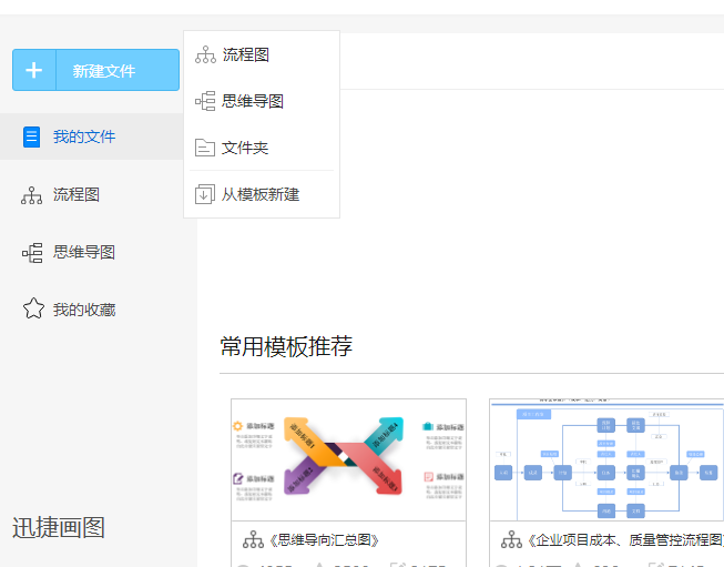 工作报告注意事项总结思维导图