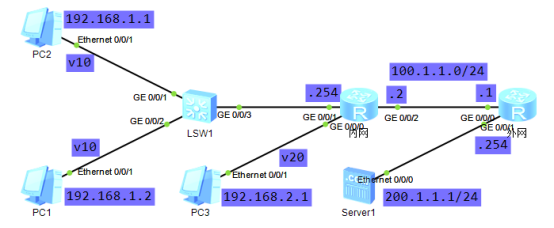 动态PAT---Easy IP