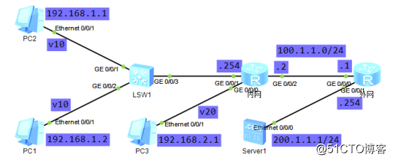 动态PAT---Easy IP