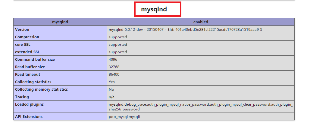 Apache2.4.37+mysql5.7+PHP7.31最新版LAMP架构+Discuz论坛