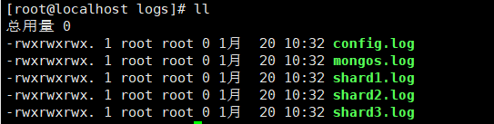 mongodb分片