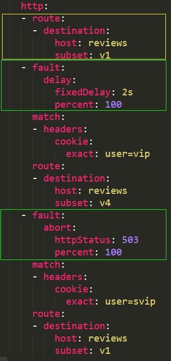 idou老师带教你学Istio 03： istio故障注入功能的介绍和使用