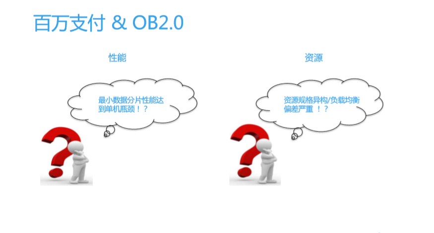 蚂蚁金服天街：蚂蚁双11大促OceanBase核心技术全解析