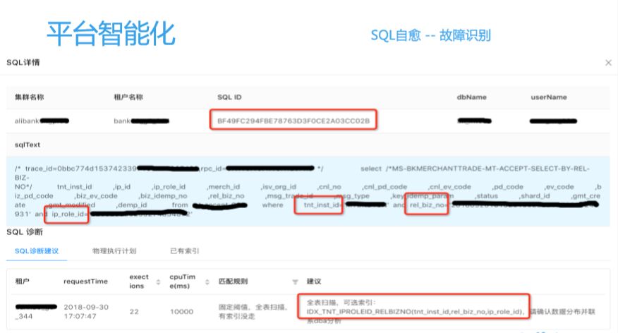 蚂蚁金服天街：蚂蚁双11大促OceanBase核心技术全解析