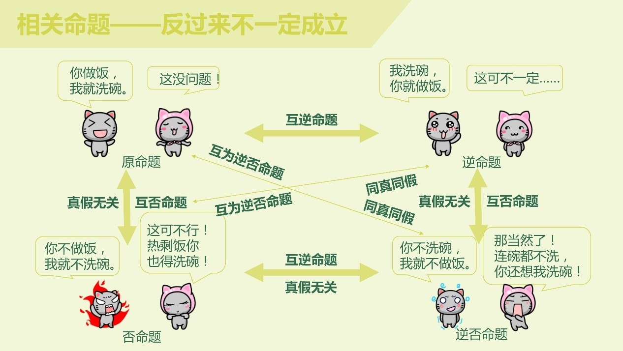 37页的《把时间当做朋友》读书笔记PPT