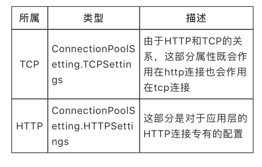 idou老师教你学Istio05: 如何用Isito实现智能路由配置