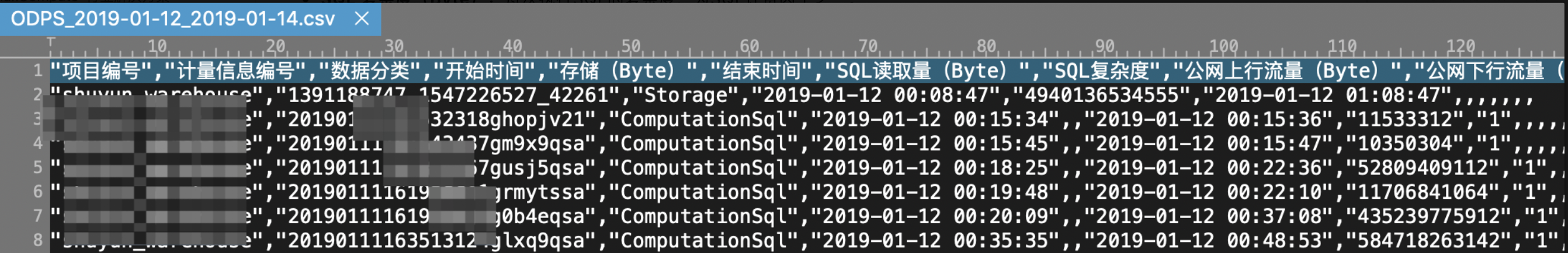 21分钟教会你分析MaxCompute账单