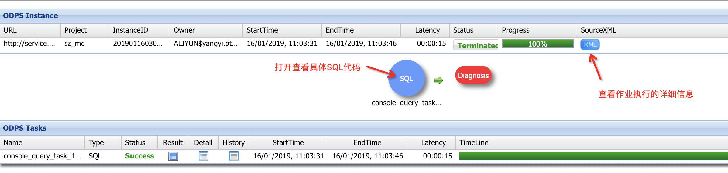 21分钟教会你分析MaxCompute账单