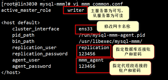 MySQL-MMM高可用群集