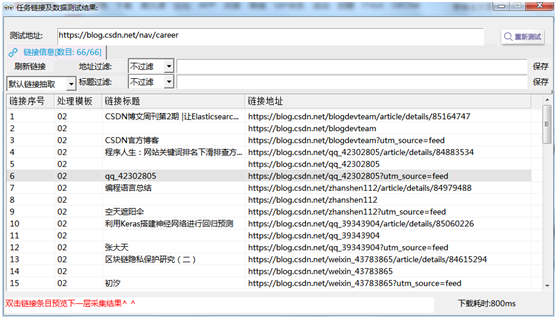 前嗅ForeSpider教程：采集CSDN