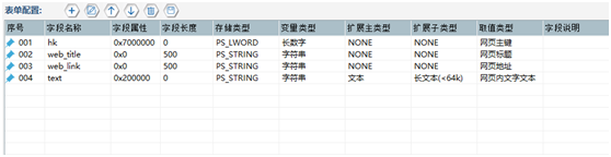 前嗅ForeSpider教程：通过搜索框检索关键词采集数据