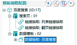 前嗅ForeSpider教程：通过搜索框检索关键词采集数据