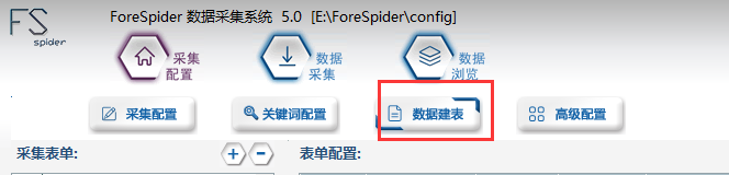 前嗅ForeSpider教程：采集中国证券网