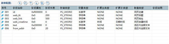 前嗅ForeSpider教程：采集新浪新闻