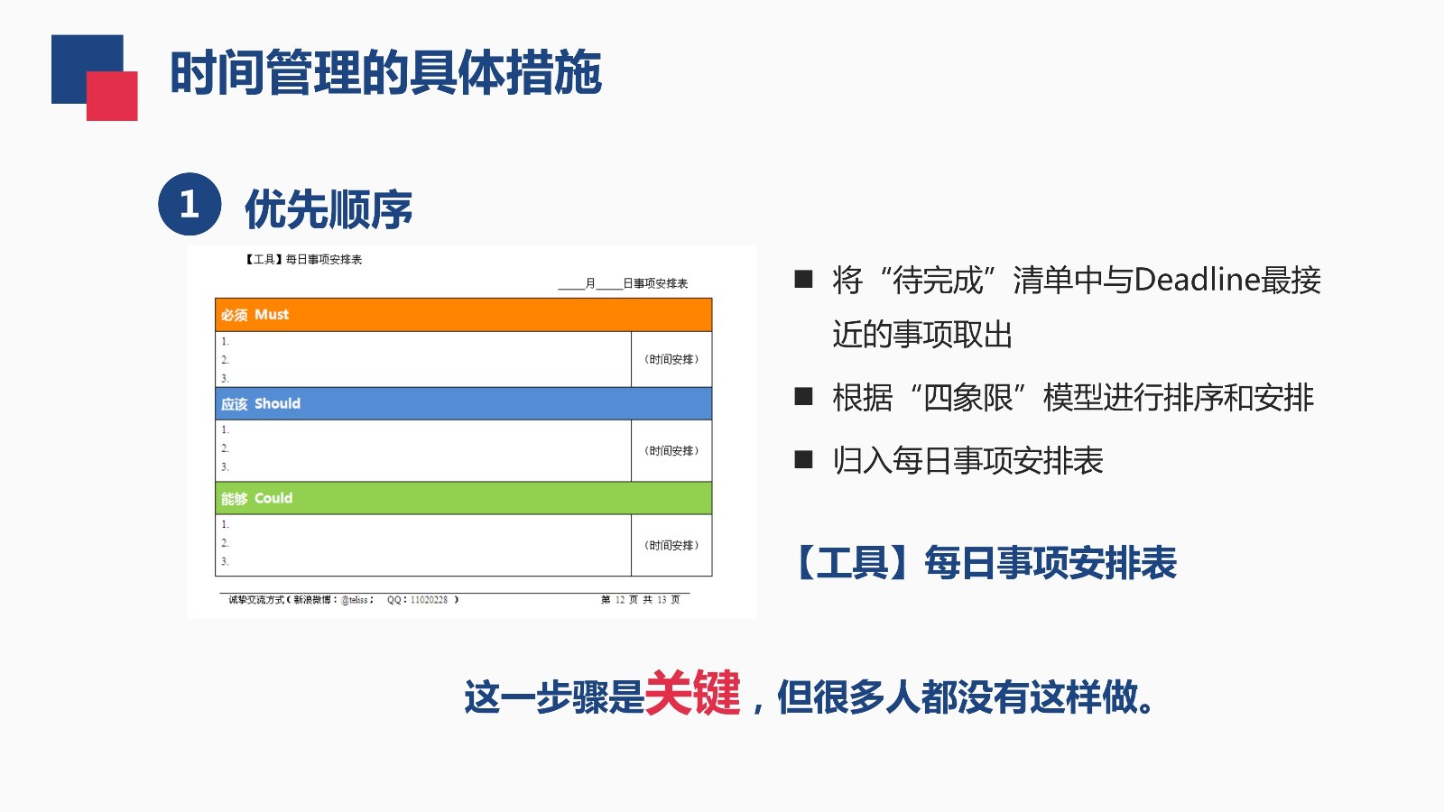 如何进行时间管理？31页时间管理技能PPT教你