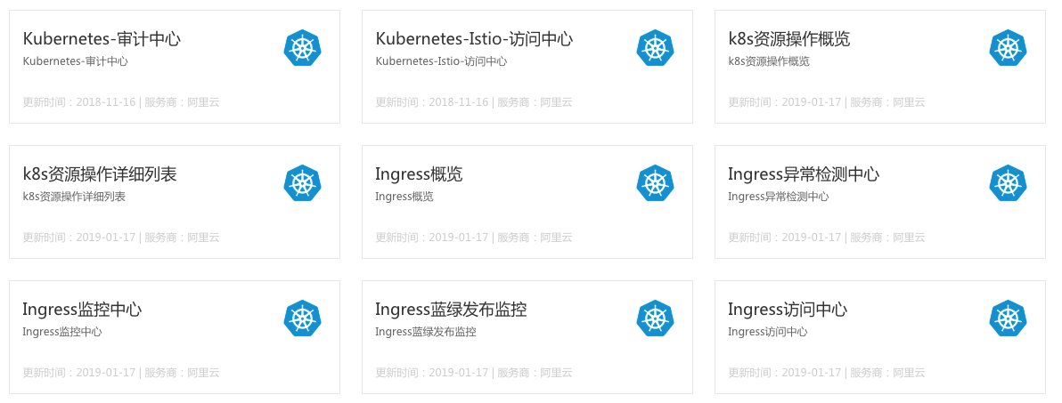 Kubernetes审计日志方案