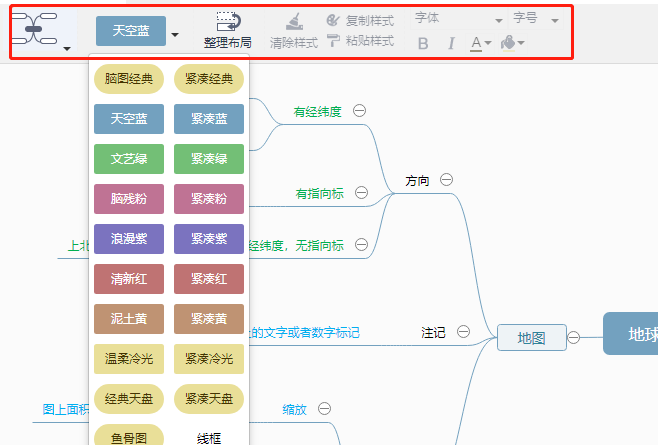 地球与地图思维导图绘制