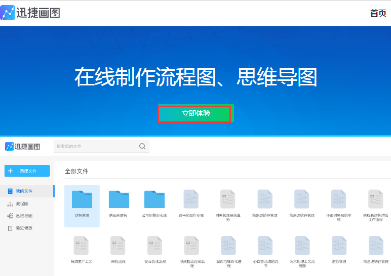 掌握这些技巧助你轻松绘制程序流程图