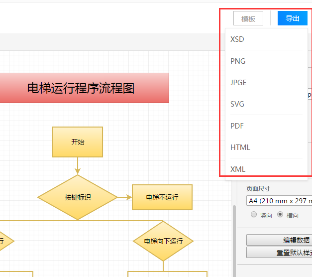 掌握这些技巧助你轻松绘制程序流程图