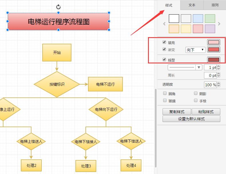 掌握这些技巧助你轻松绘制程序流程图