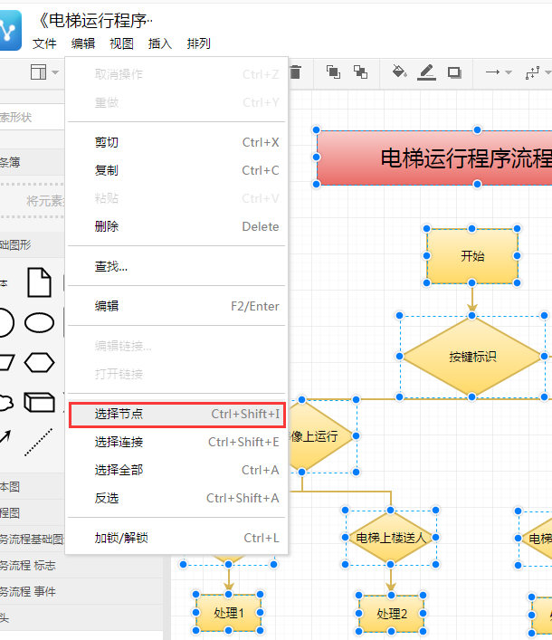 掌握这些技巧助你轻松绘制程序流程图