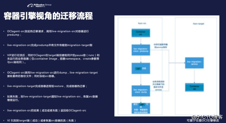 “迁移策略+新容器运行时”应对有状态应用的冷热迁移挑战