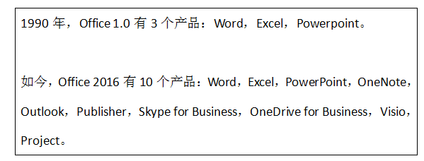 资本寒冬考验下，是否该颠覆现有办公模式？