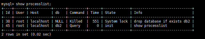 MySQL复制数据库