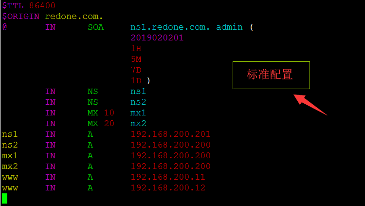 DNS 详解