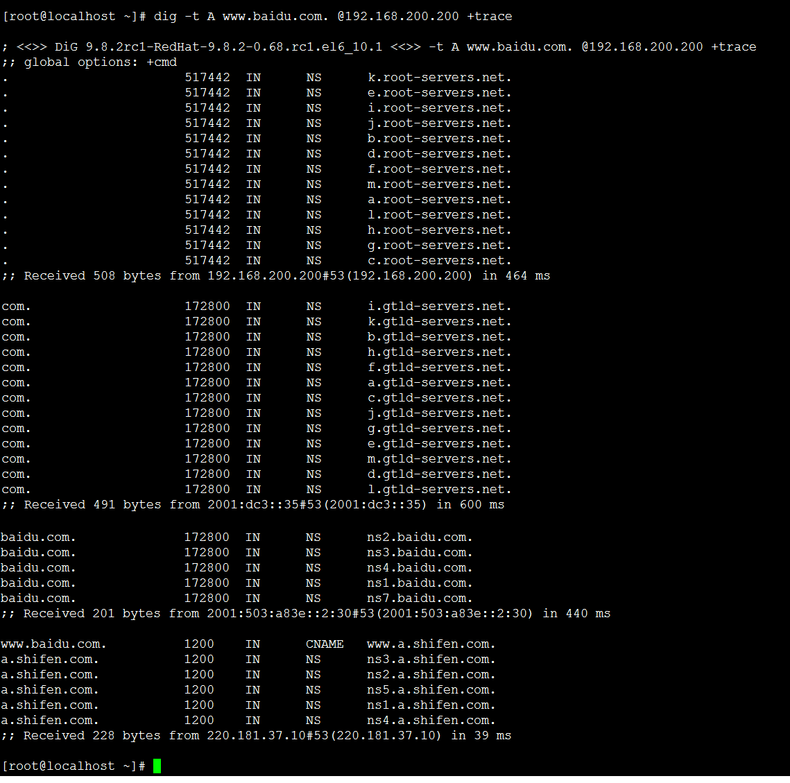 DNS 详解