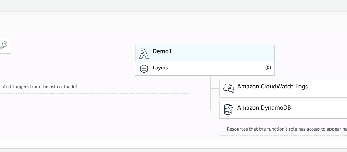 AWS -  Serverless 和 lambda