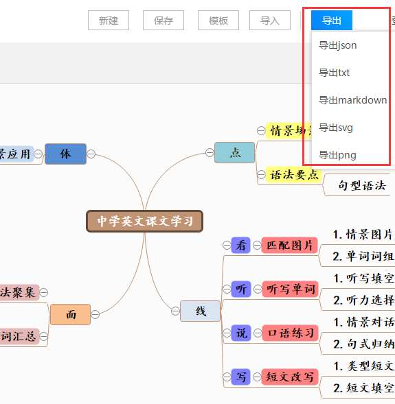 思维导图不会画？超详细教程讲解，小白也能变高手