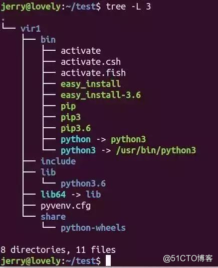 手把手教你搭建Python虛擬環境，還不會趕緊收藏學習哦！