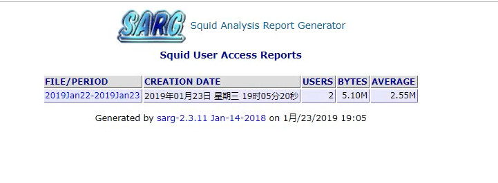 squid日志分析