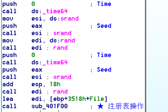 APT蔓灵花分析