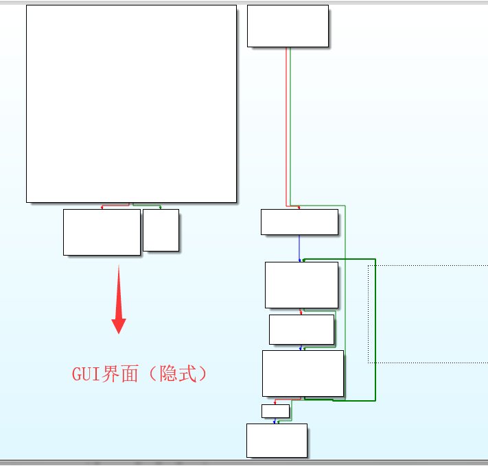 APT蔓灵花分析