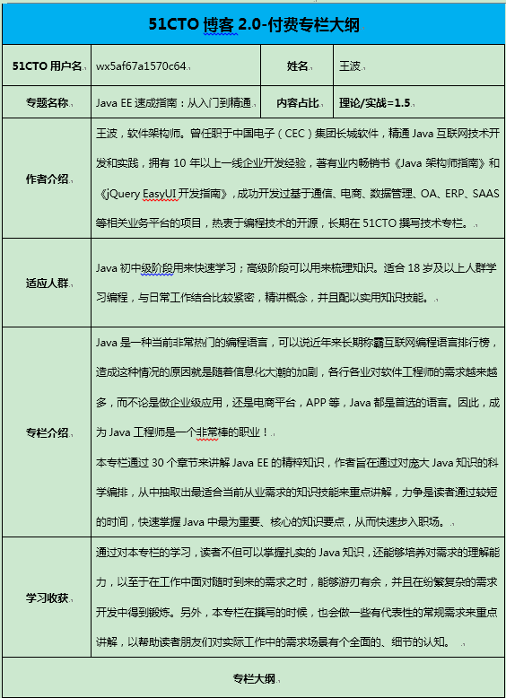 新专栏 | 2019开年福利 —— 你学专栏，我送书！