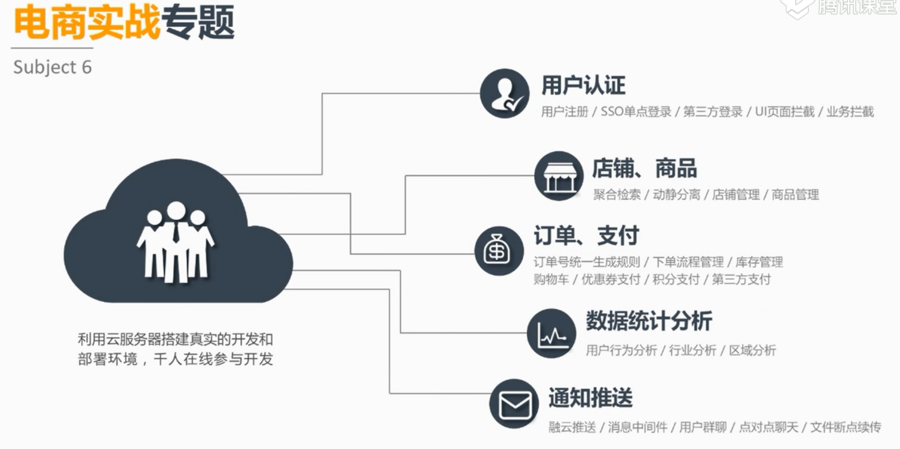 从普通Java程序员到阿里高级架构师，他用了6年！