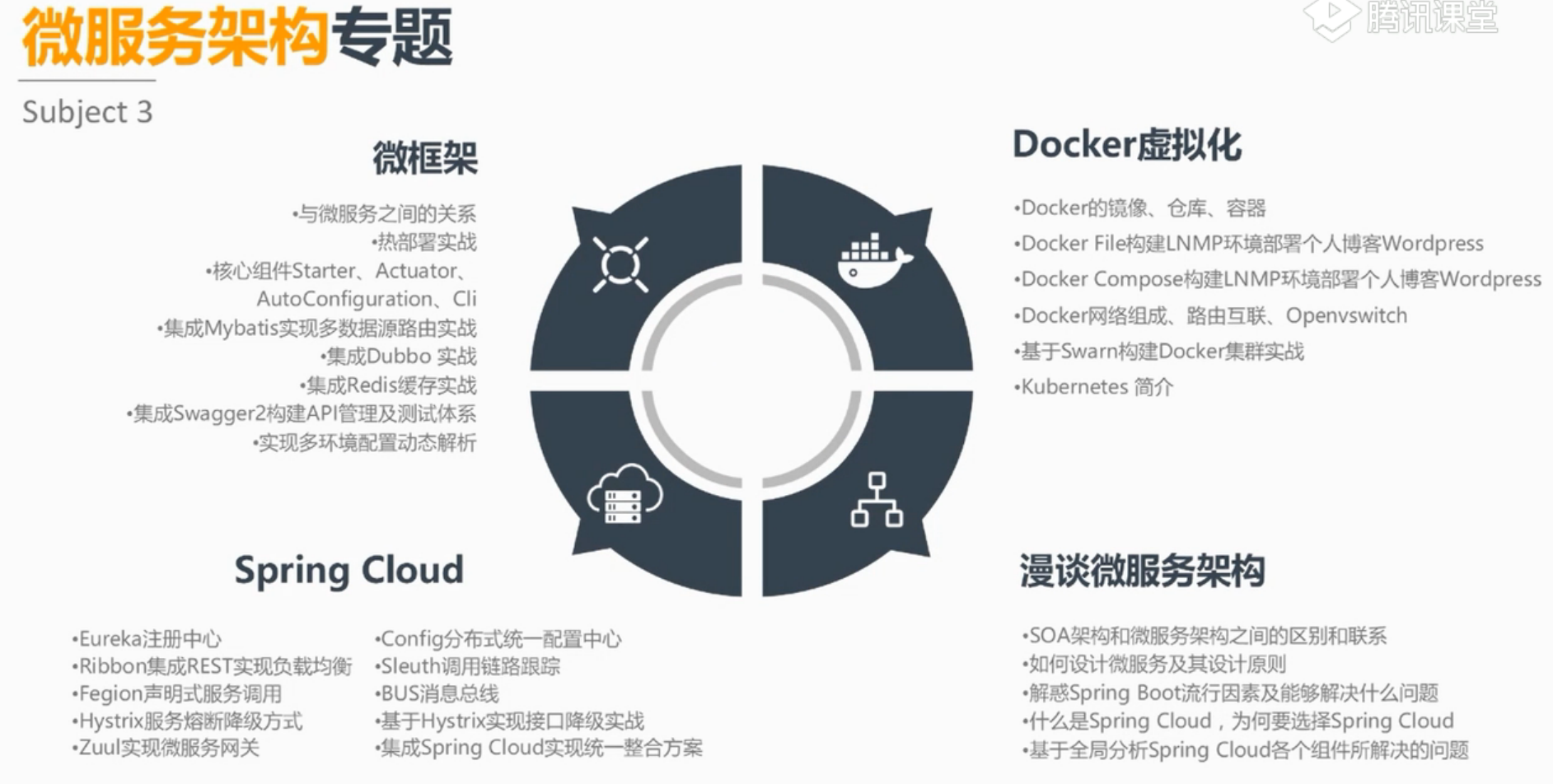 从普通Java程序员到阿里高级架构师，他用了6年！