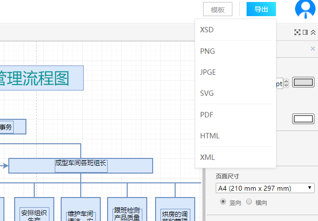 如何使用在线网站绘制基本的流程图